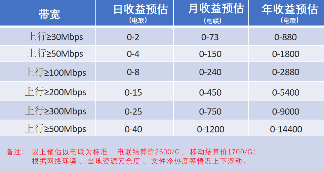 e2aa6808f36a50446801470ad255df7.png